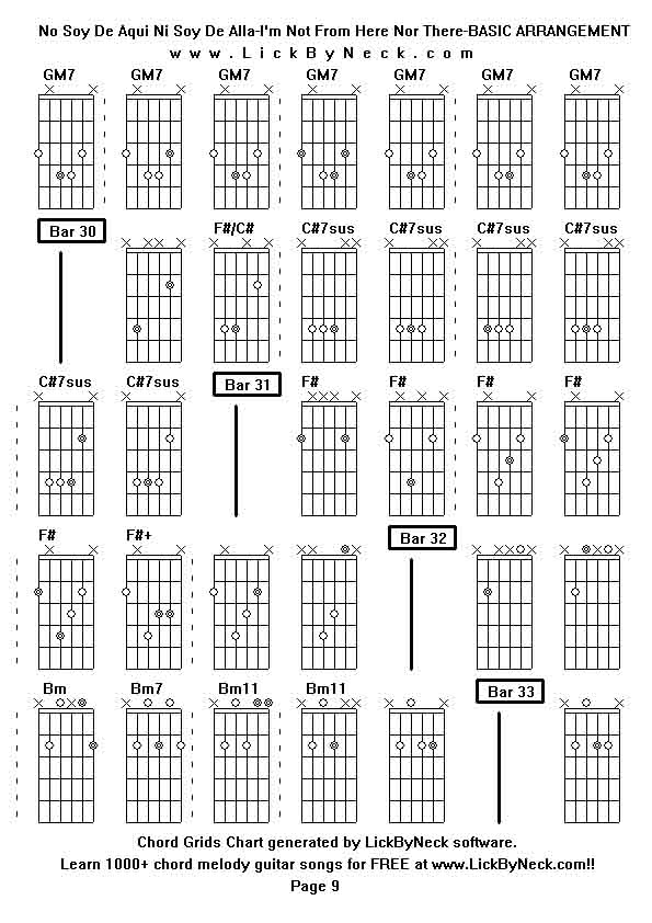 Chord Grids Chart of chord melody fingerstyle guitar song-No Soy De Aqui Ni Soy De Alla-I'm Not From Here Nor There-BASIC ARRANGEMENT,generated by LickByNeck software.